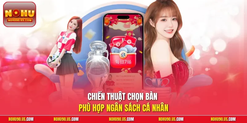 Chiến thuật chọn bàn phù hợp ngân sách cá nhân