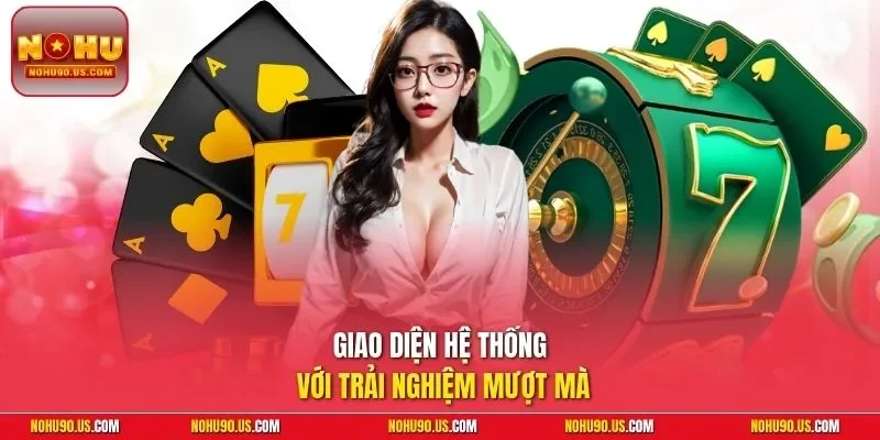 Giao diện hệ thống với trải nghiệm mượt mà